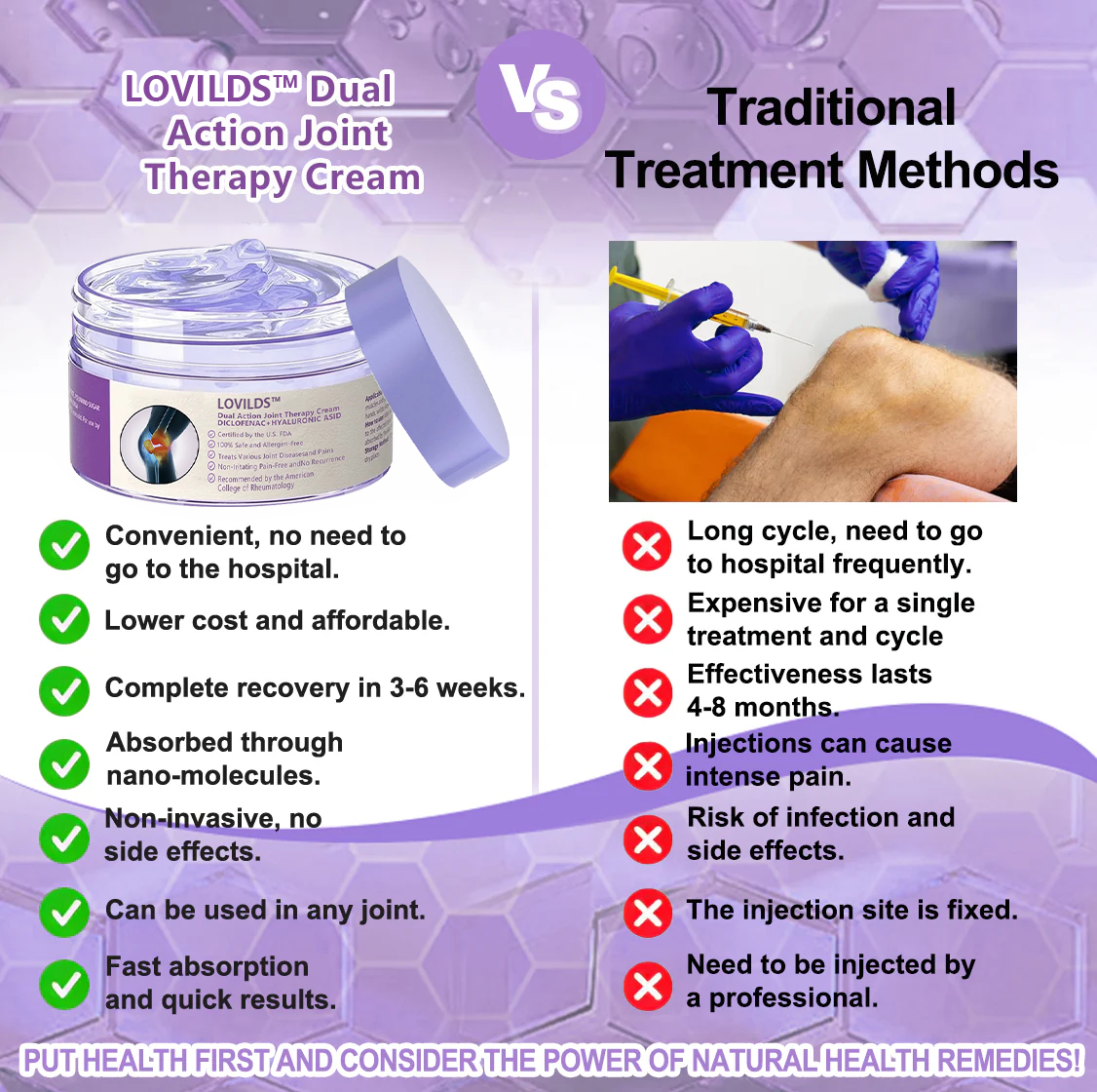 👩‍⚕️LOVILDS™ 7 Day Rapid Joint & Bone Therapy Cream USA Orthopedics (AAOS) Approved