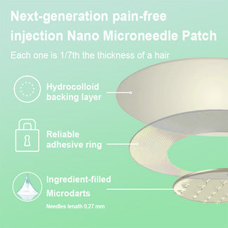 ⚡ 2025 Hot Deal! Grunsify® Nano Patch – Clinically Backed, Up to 80% OFF